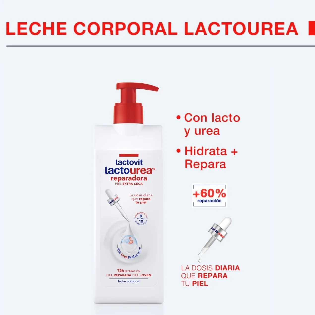 Pack Lactourea Gel + Loción