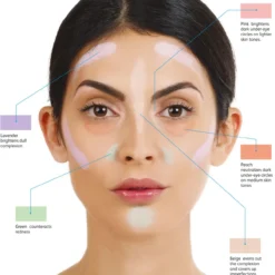 Paleta Facial Concealer & Contour Camouflage