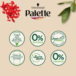 Palette Naturals Coloración Permanente Sin Amoniaco