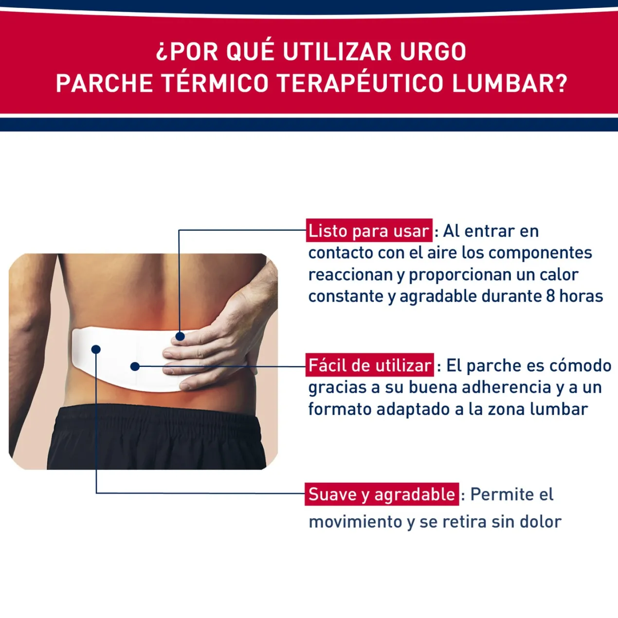 Parche Térmico Terapéutico Lumbar