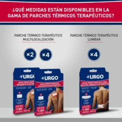 Parche Térmico Terapéutico Lumbar