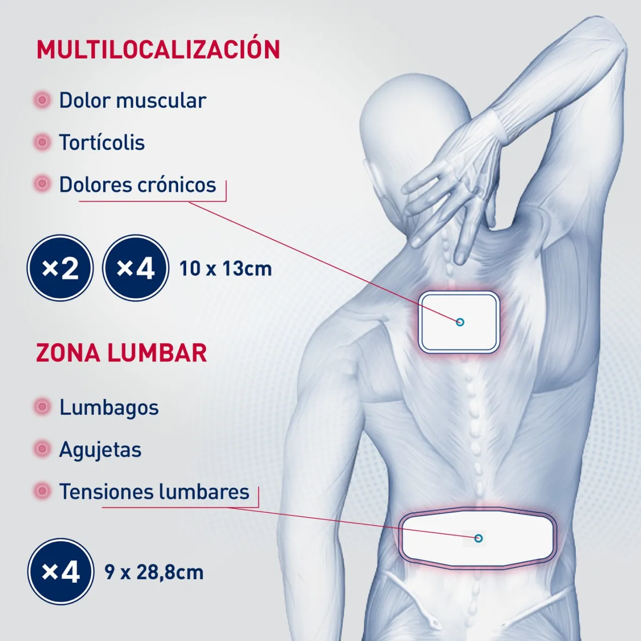Parche Térmico Terapéutico Lumbar