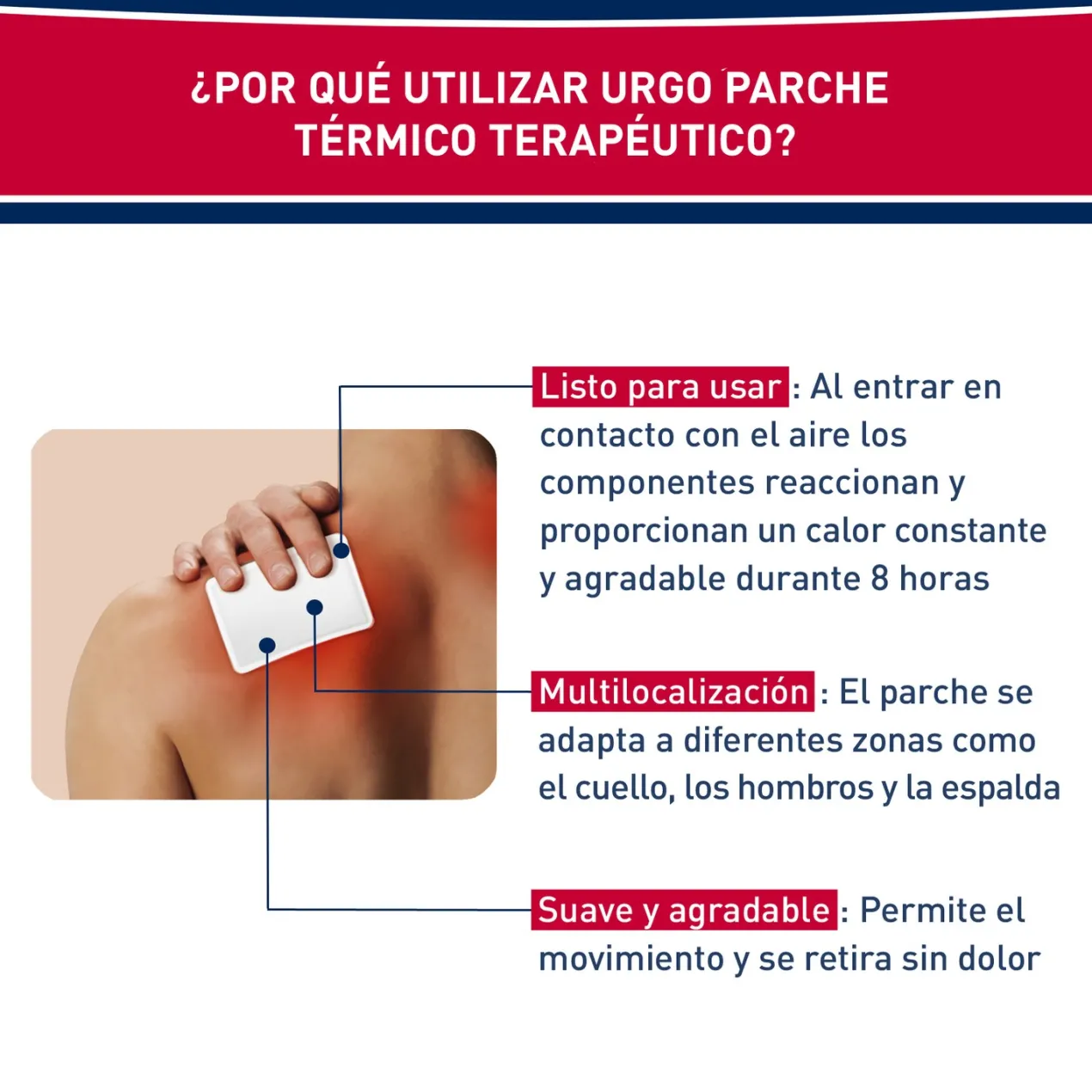 Parche Térmico Terapéutico Multilocalización
