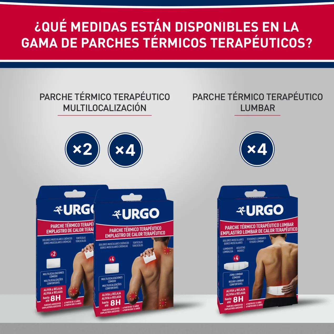 Parche Térmico Terapéutico Multilocalización