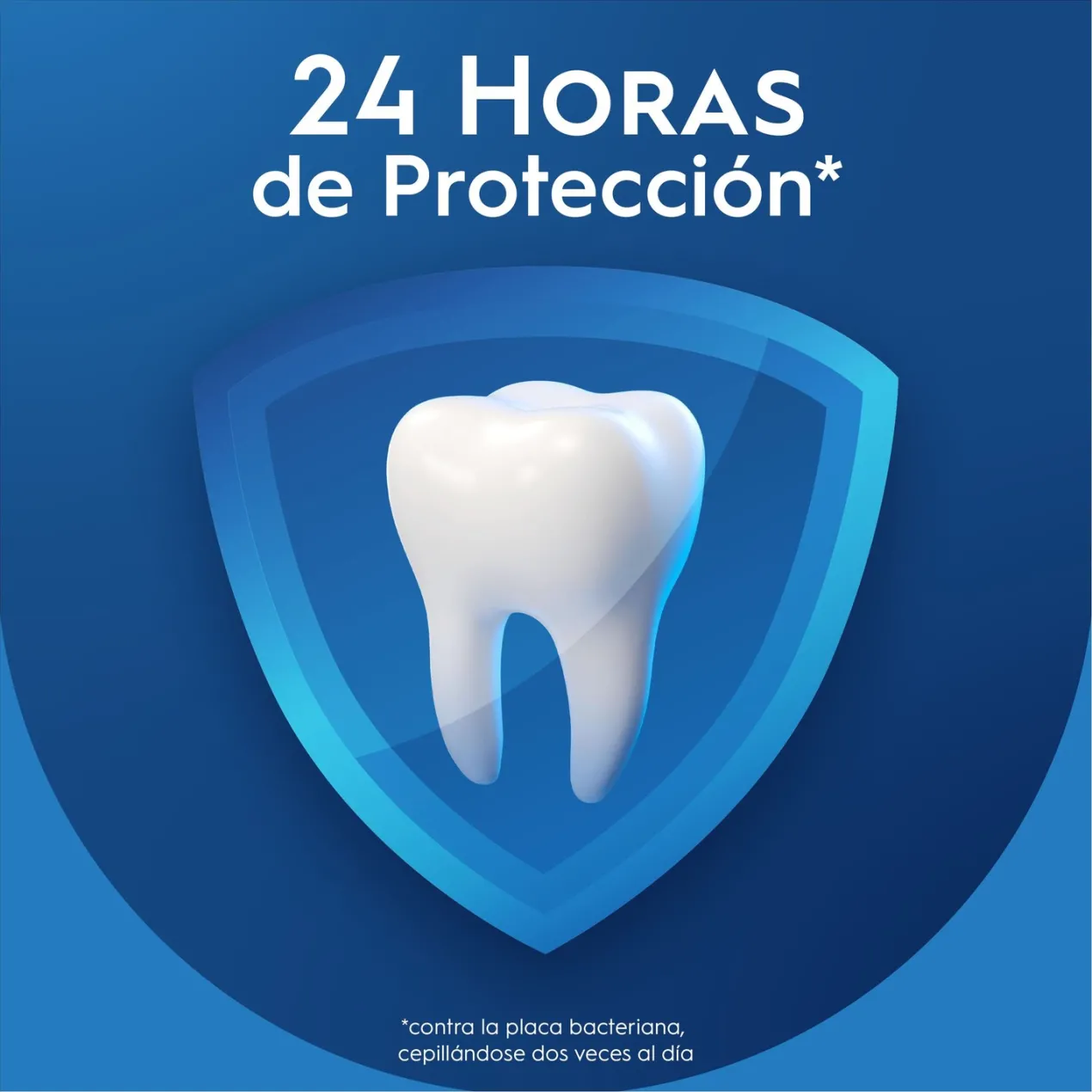 Pasta de Dientes Pro-Expert Multi-Protección