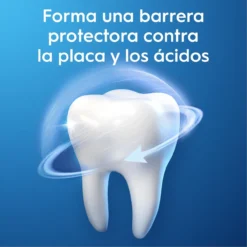 Pasta de Dientes Pro-Expert Multi-Protección