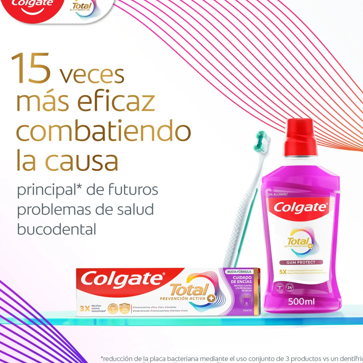Pasta de Dientes Total Prevención Activa + Cuidado de Encías