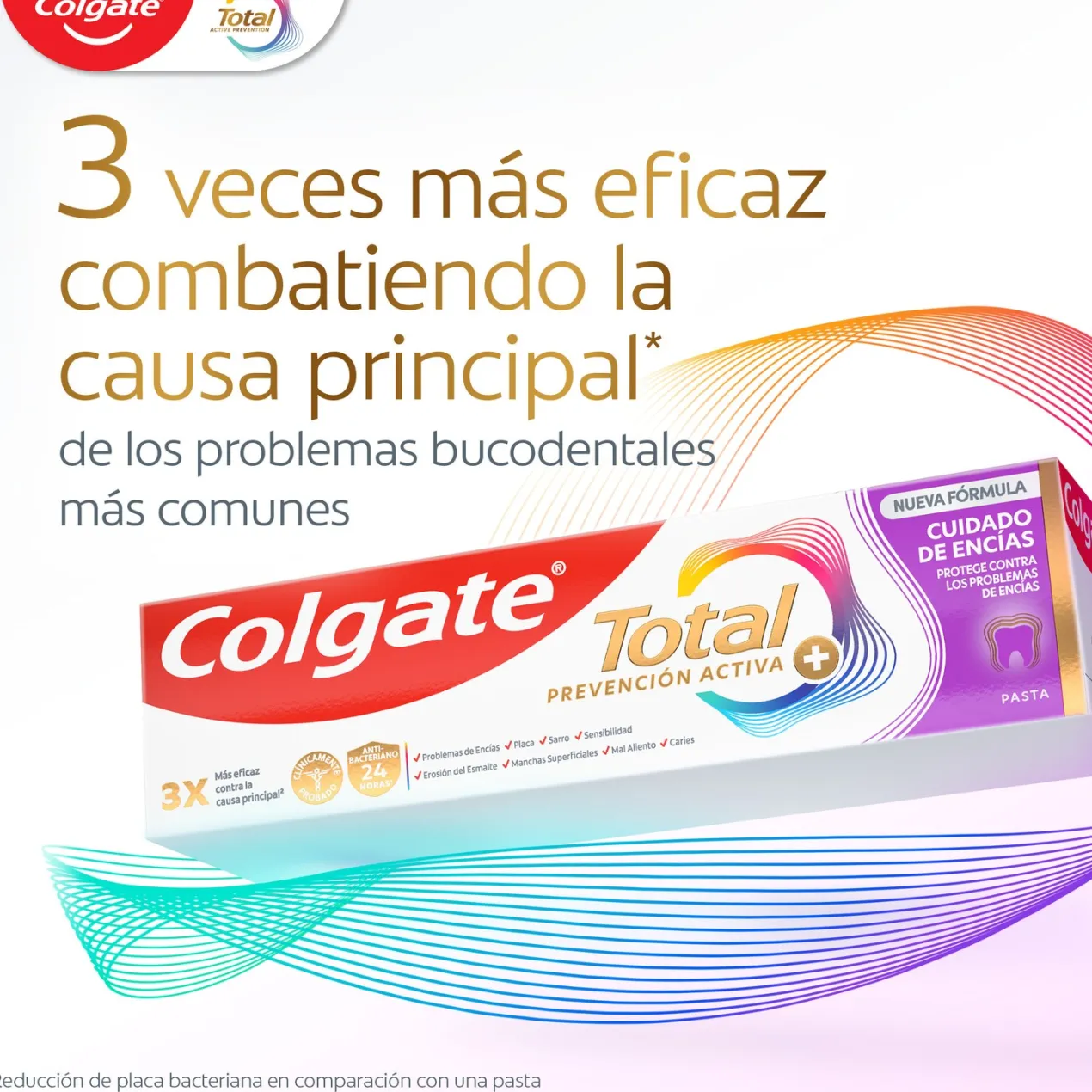 Pasta de Dientes Total Prevención Activa + Cuidado de Encías