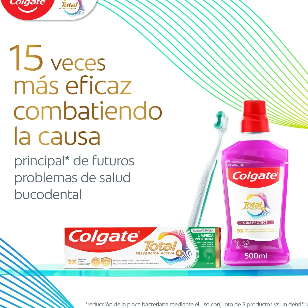 Pasta de Dientes Total Prevención Activa + Limpieza Profunda