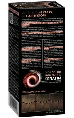 Permanent Color