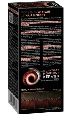 Permanent Color