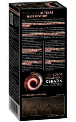 Permanent Color