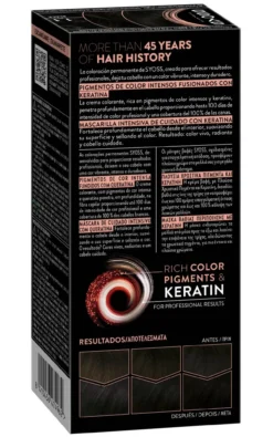 Permanent Color