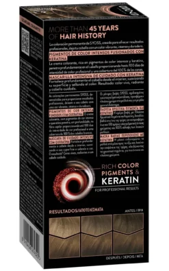 Permanent Color
