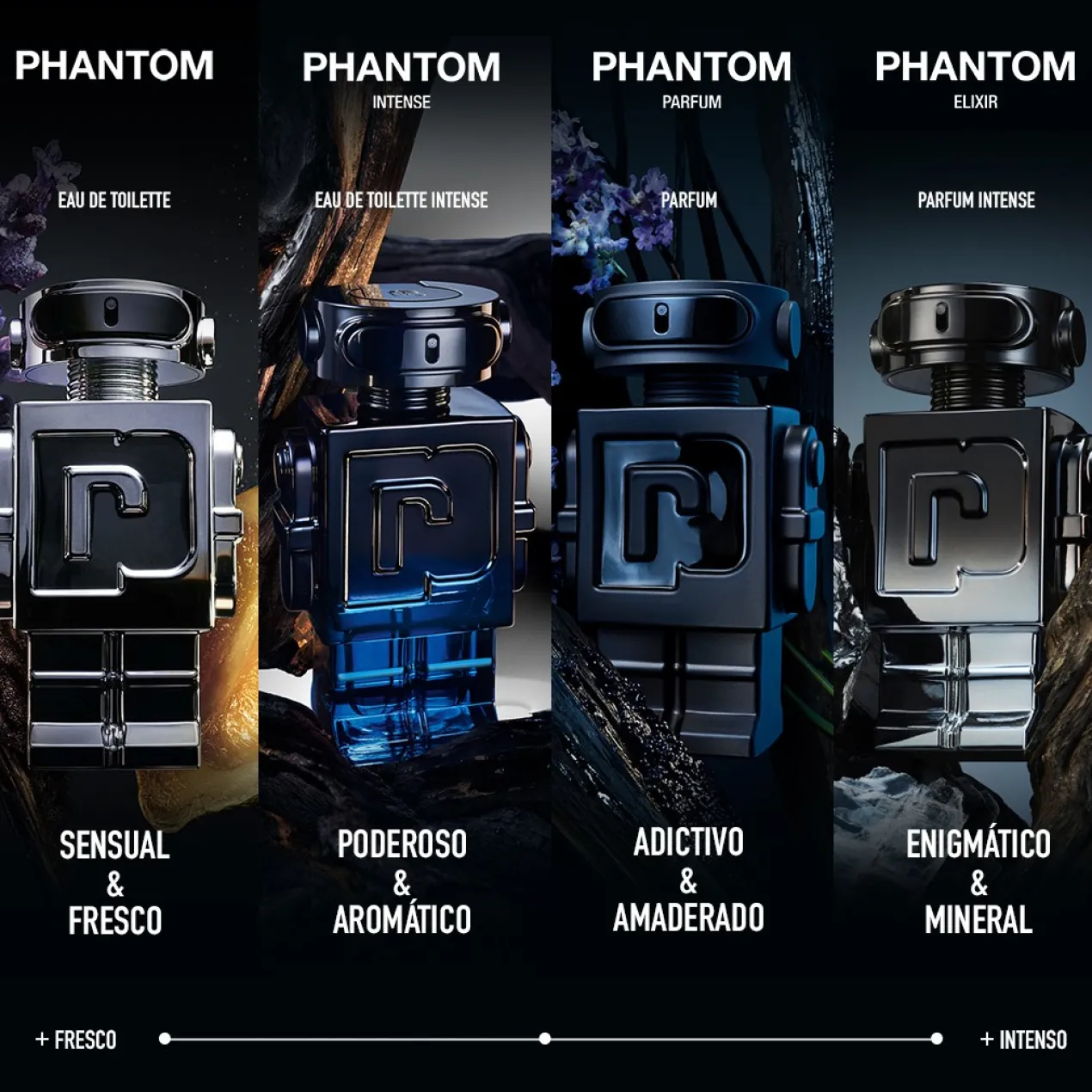 Phantom Intense Eau de Parfum