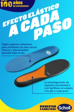 Plantillas Gel Activ Profesional