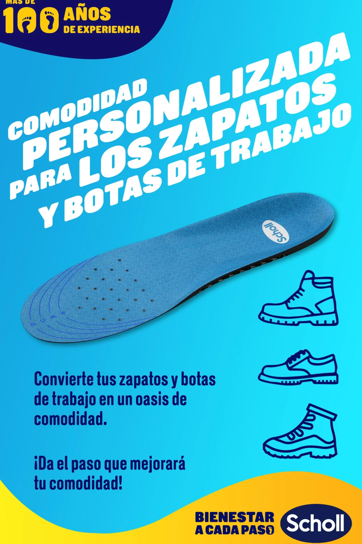 Plantillas Gel Activ Profesional