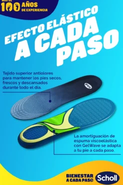 Plantillas Gel Activ Sport Hombre