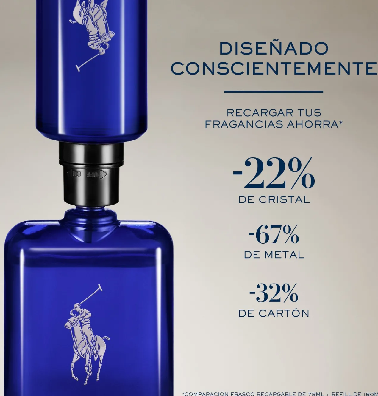 Polo Blue Eau de Toilette Hombre