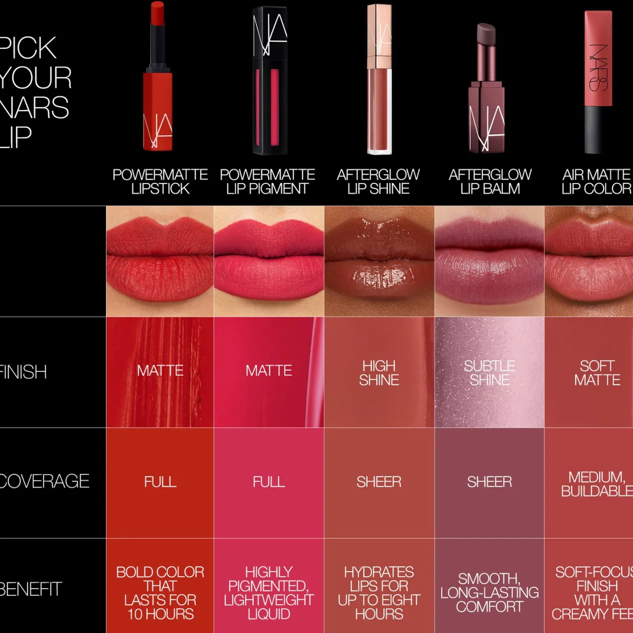 Powermatte Lip Pigment Labial Líquido