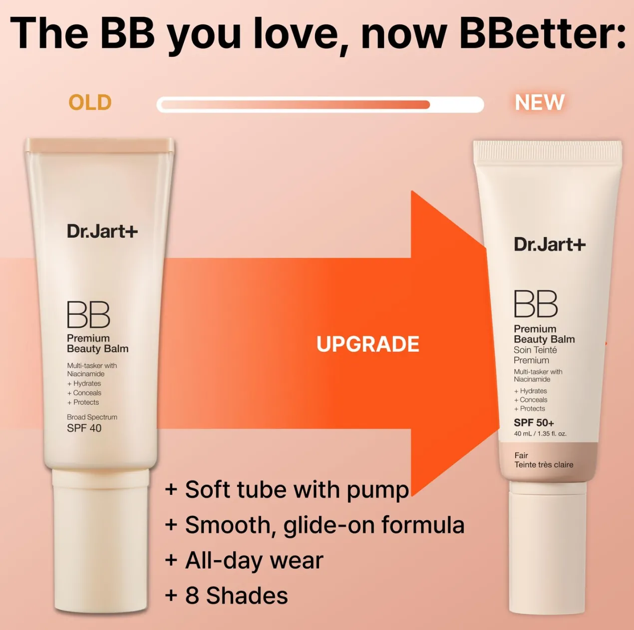 Premium Beauty Balm SPF50+