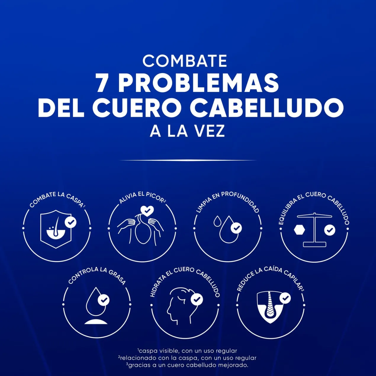 Pro-Expert 7 en 1 Champú Anticaída