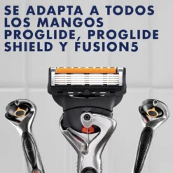 ProGlide Recambios