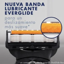 ProGlide Recambios