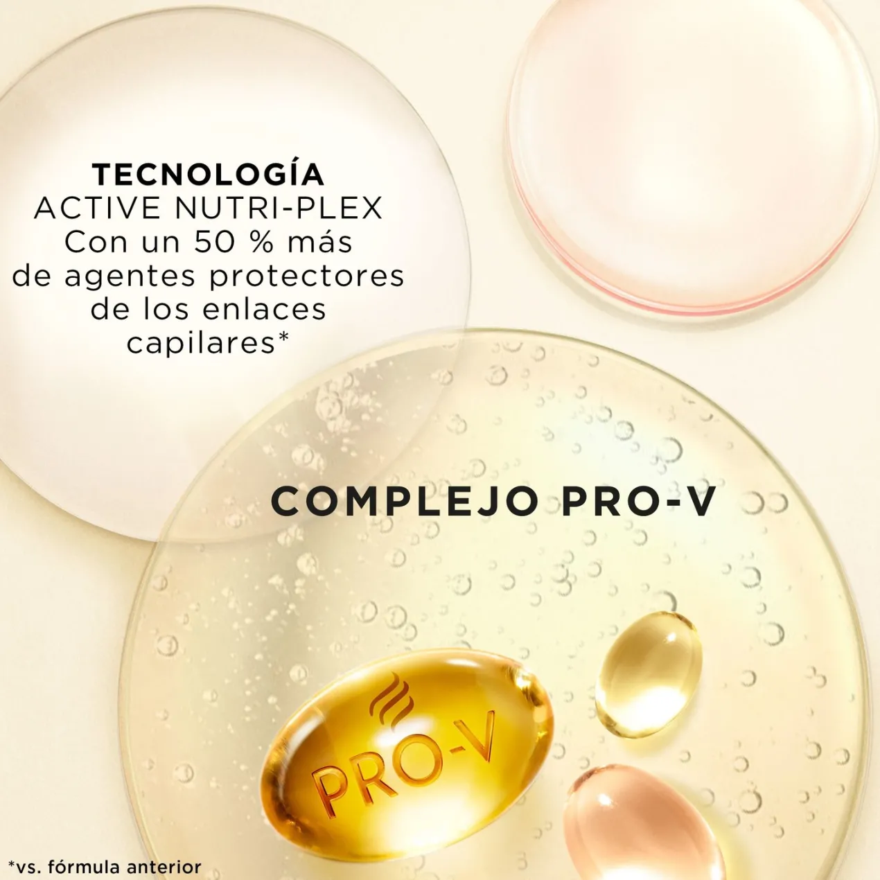 Pro-V Rizos Definidos Mascarilla de Keratina