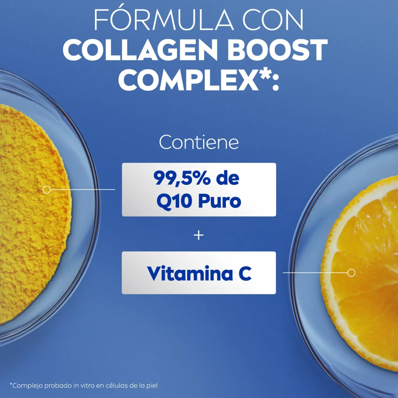 Q10 Plus Vitamin C Loción Corporal Reafirmante