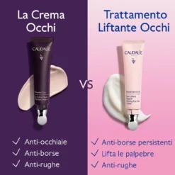 Resveratrol-Lift Tratamiento Lifting Ojos