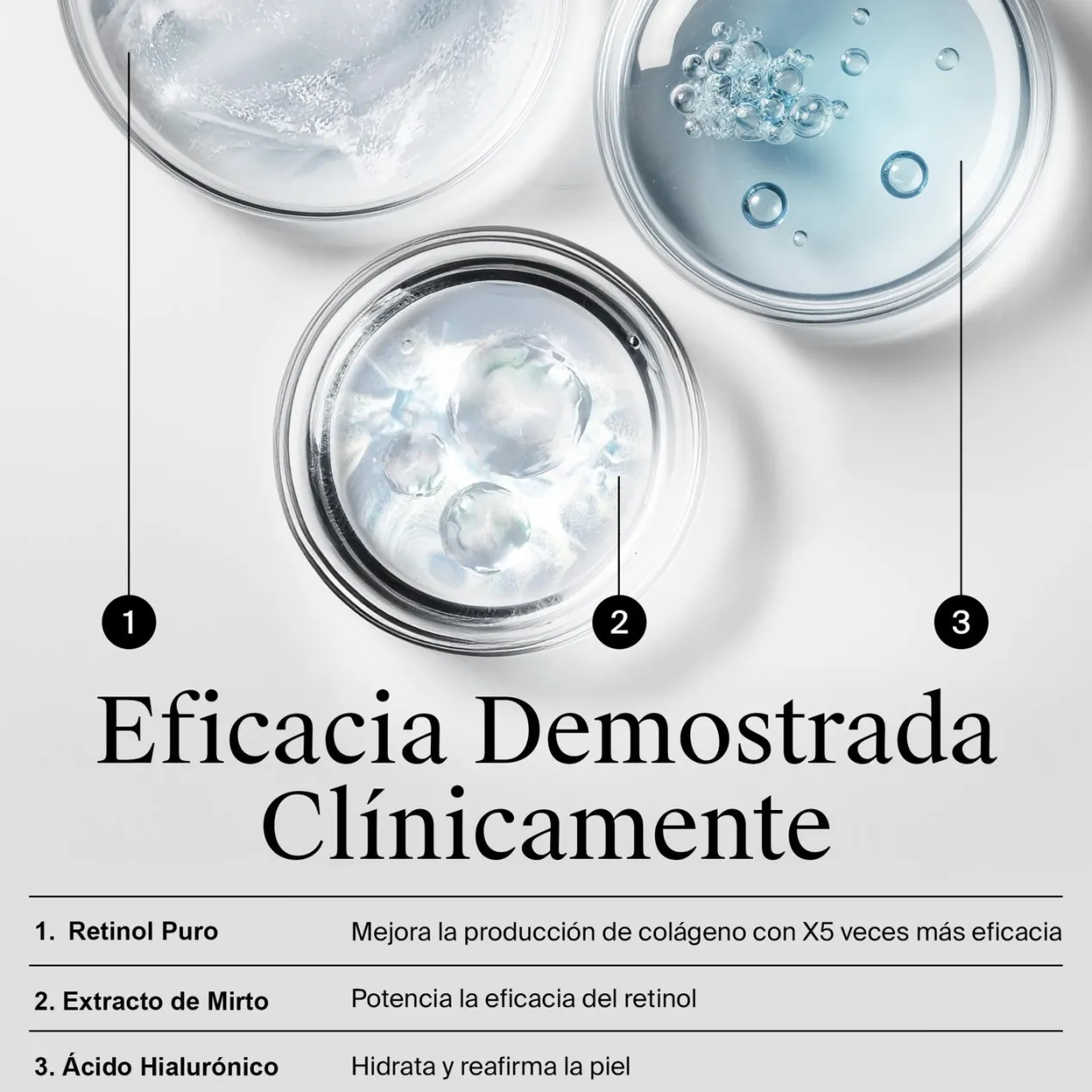 Retinol Boost Crema Contorno de Ojos Antiarrugas