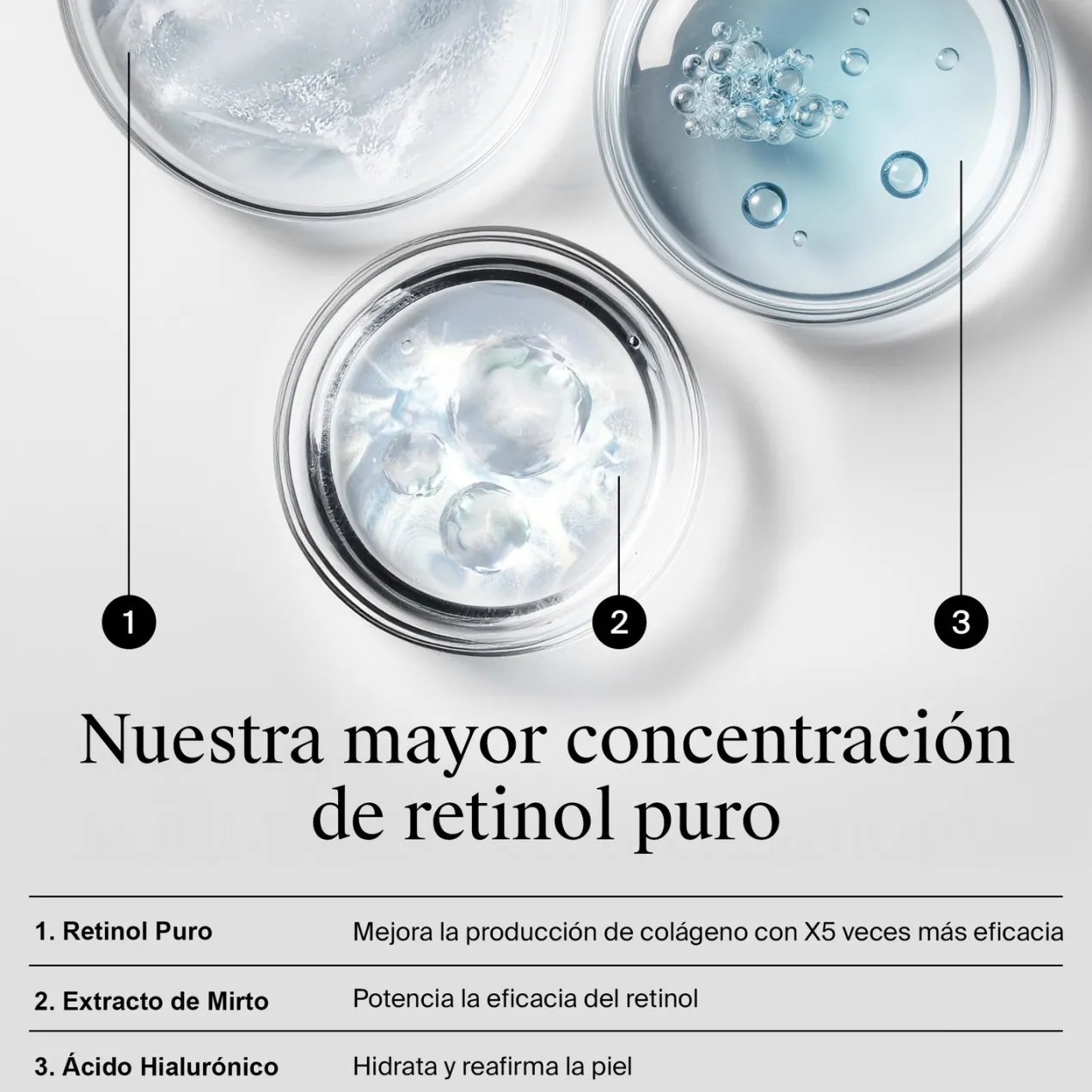 Retinol Boost+ Sérum Intenso de Noche
