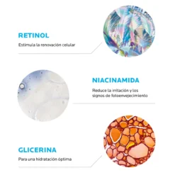 Retinol B3 - Sérum Antiarrugas