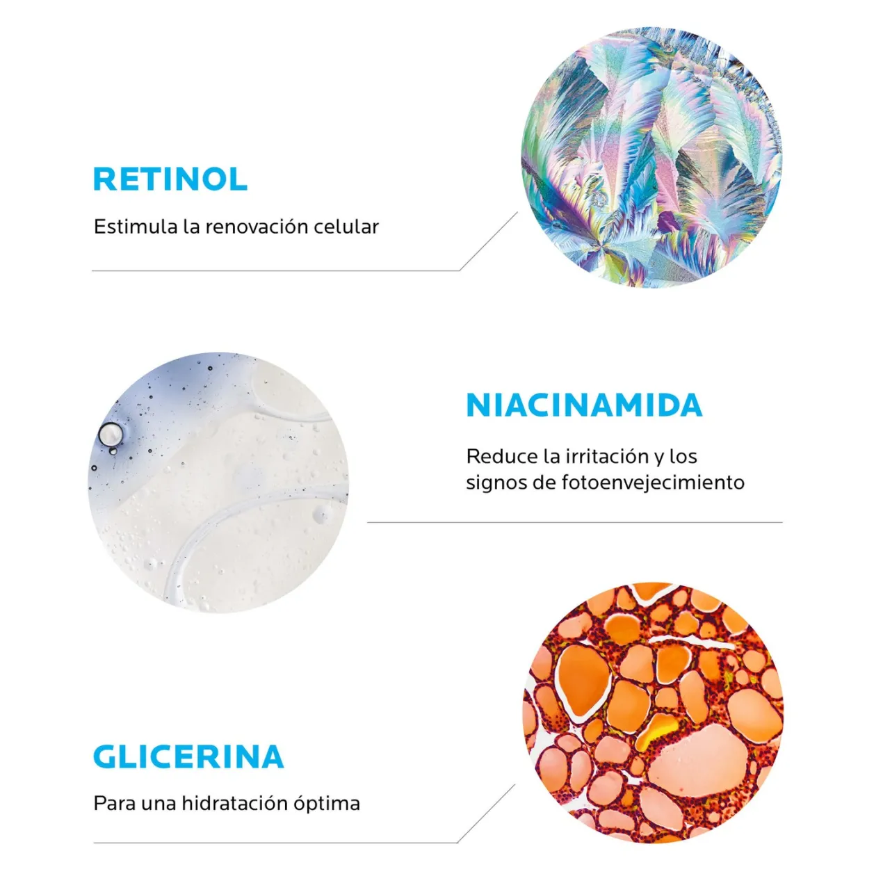 Retinol B3 - Sérum Antiarrugas