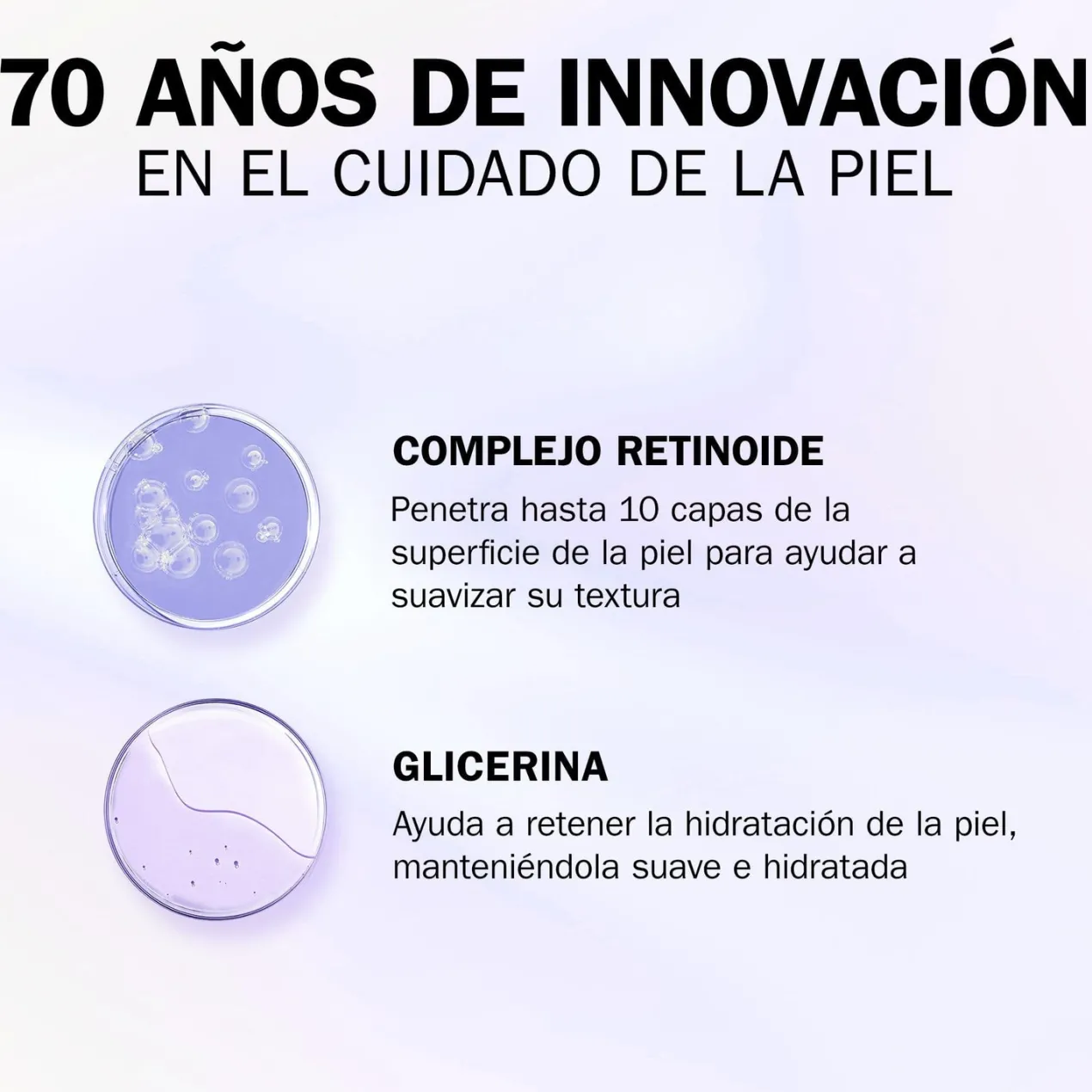 Retinol 24 Contorno de Ojos Crema de Noche