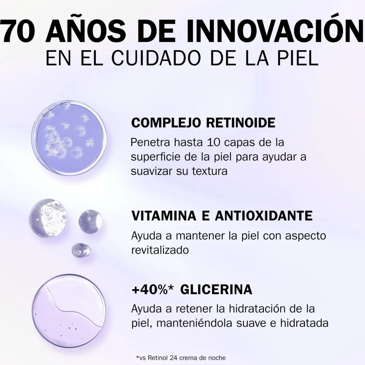 Retinol 24 Max Crema Facial de Noche