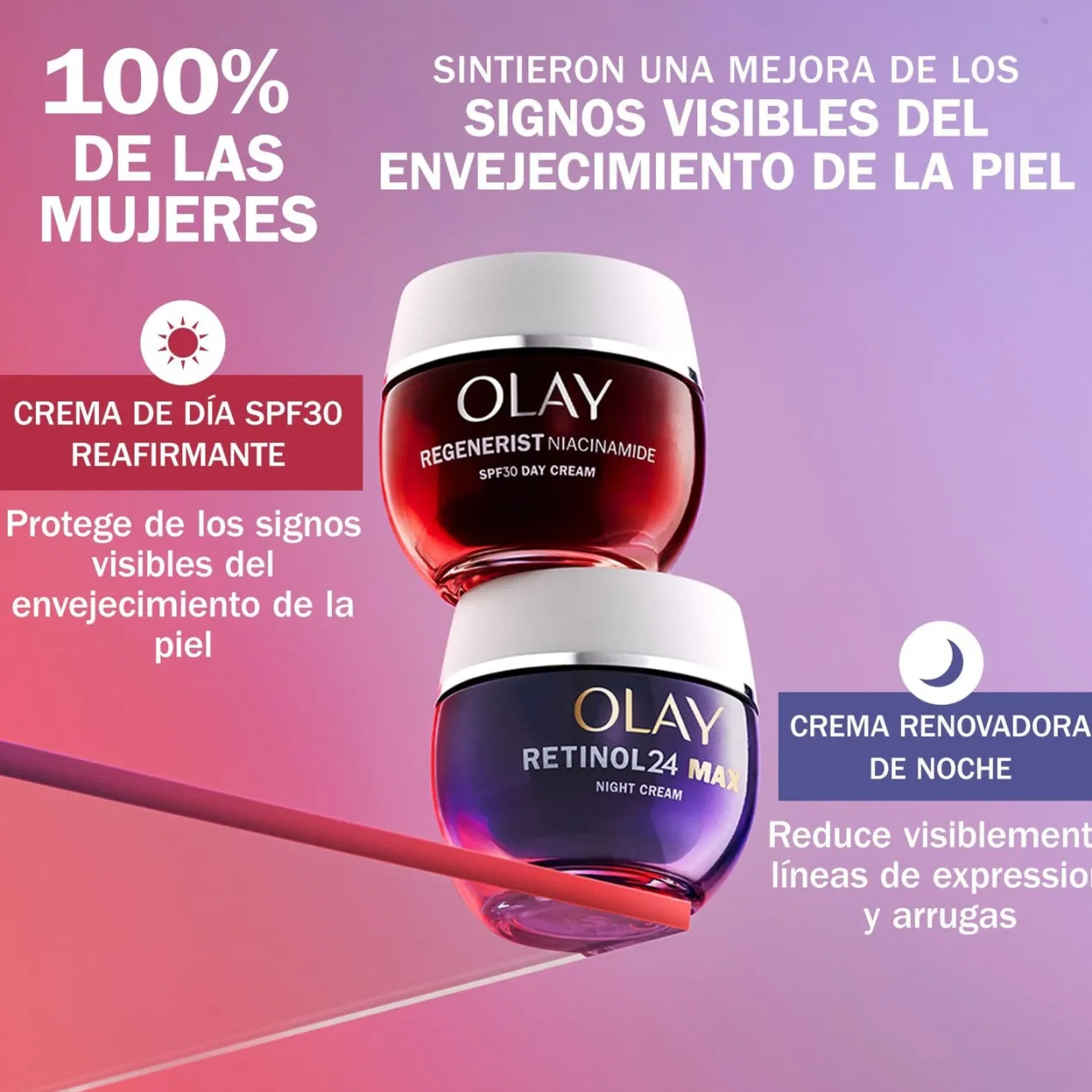 Retinol 24 Max Crema Facial de Noche