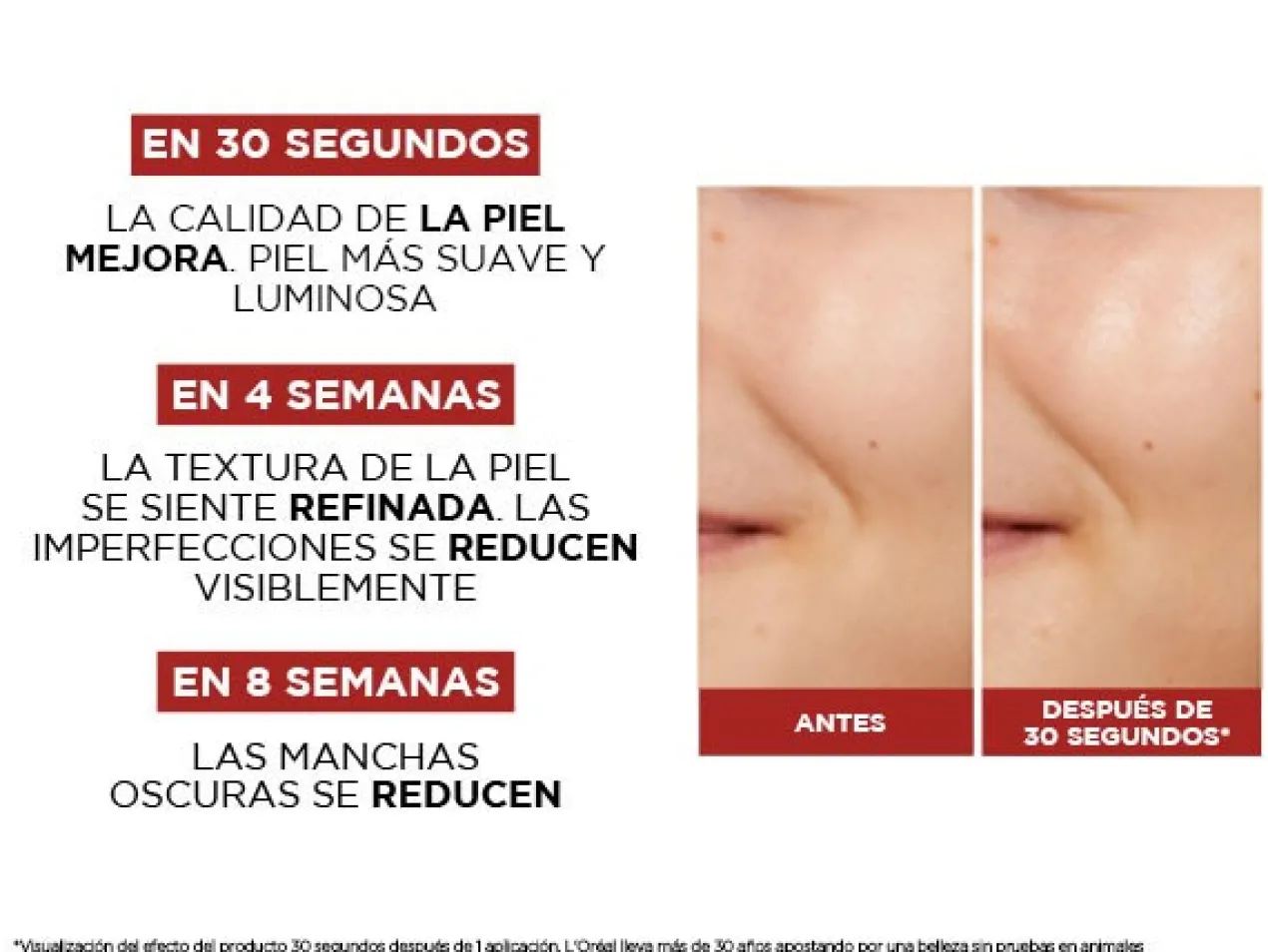 Revitalift Tónico Perfeccionador Efecto Peeling