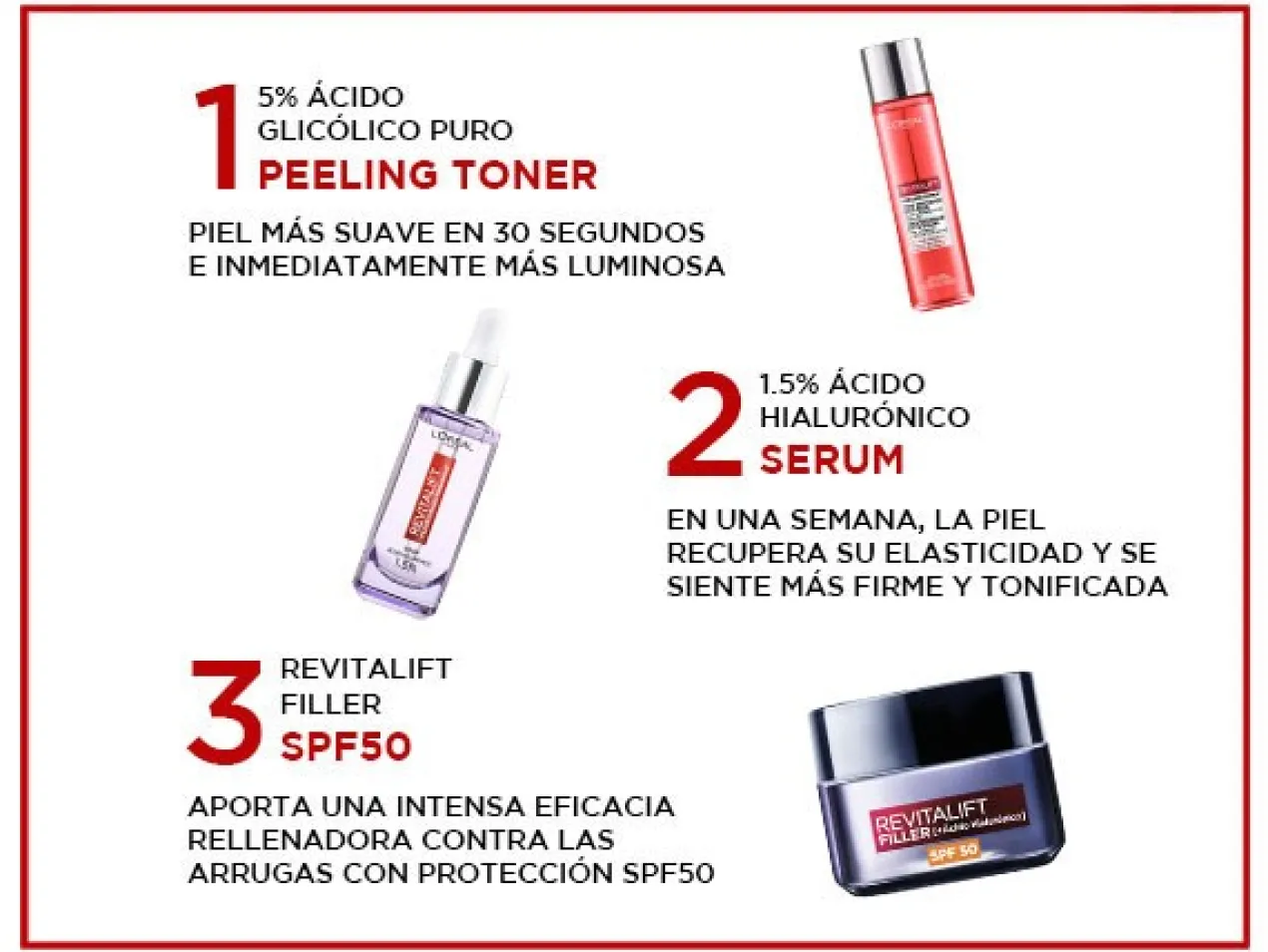 Revitalift Tónico Perfeccionador Efecto Peeling