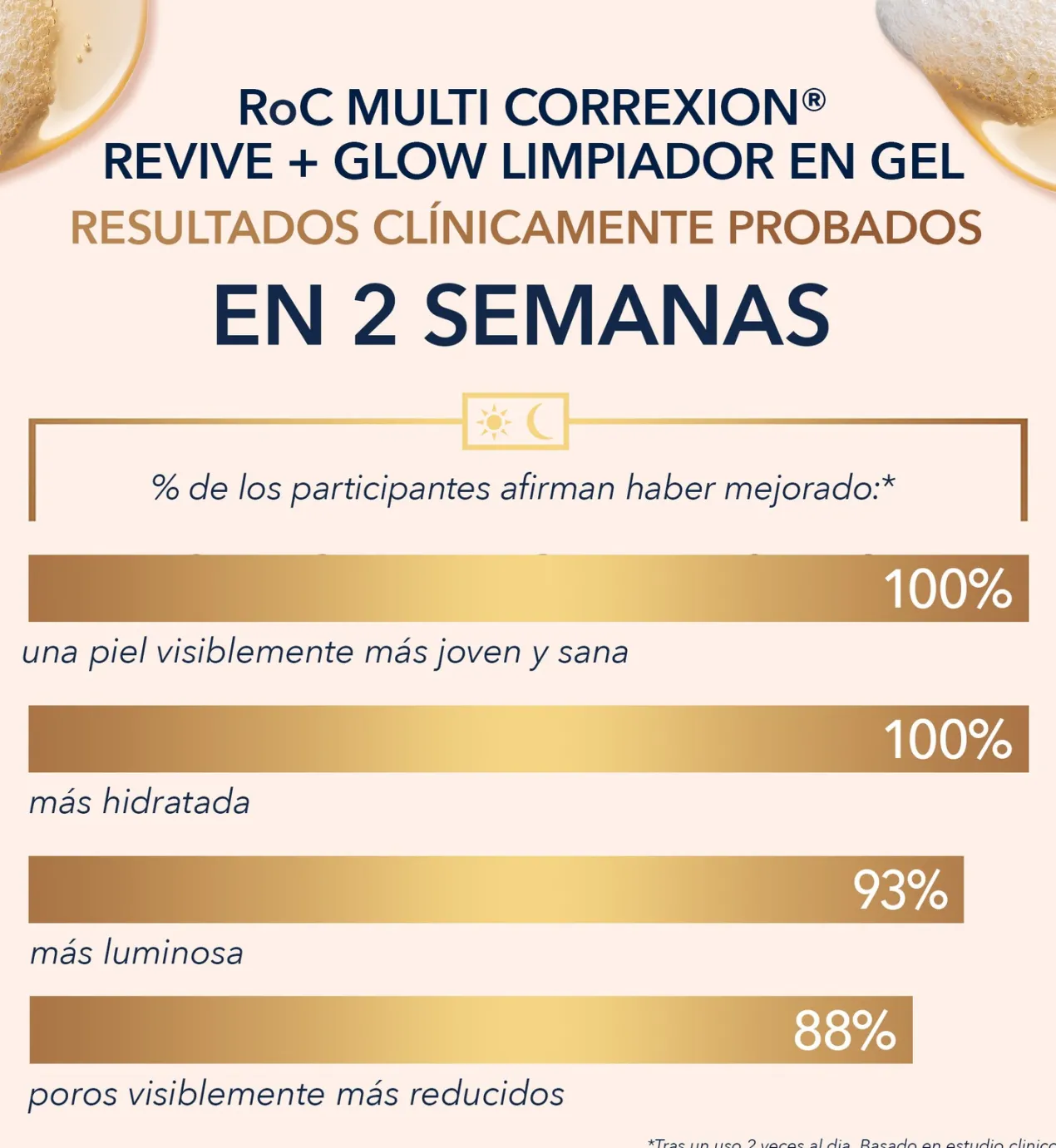 Revive + Glow Gel Limpiador