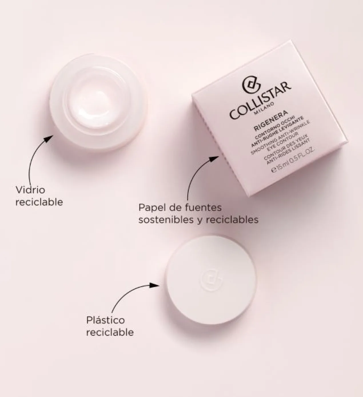 Rigenera Contorno de Ojos Anti-Arrugas Alisador