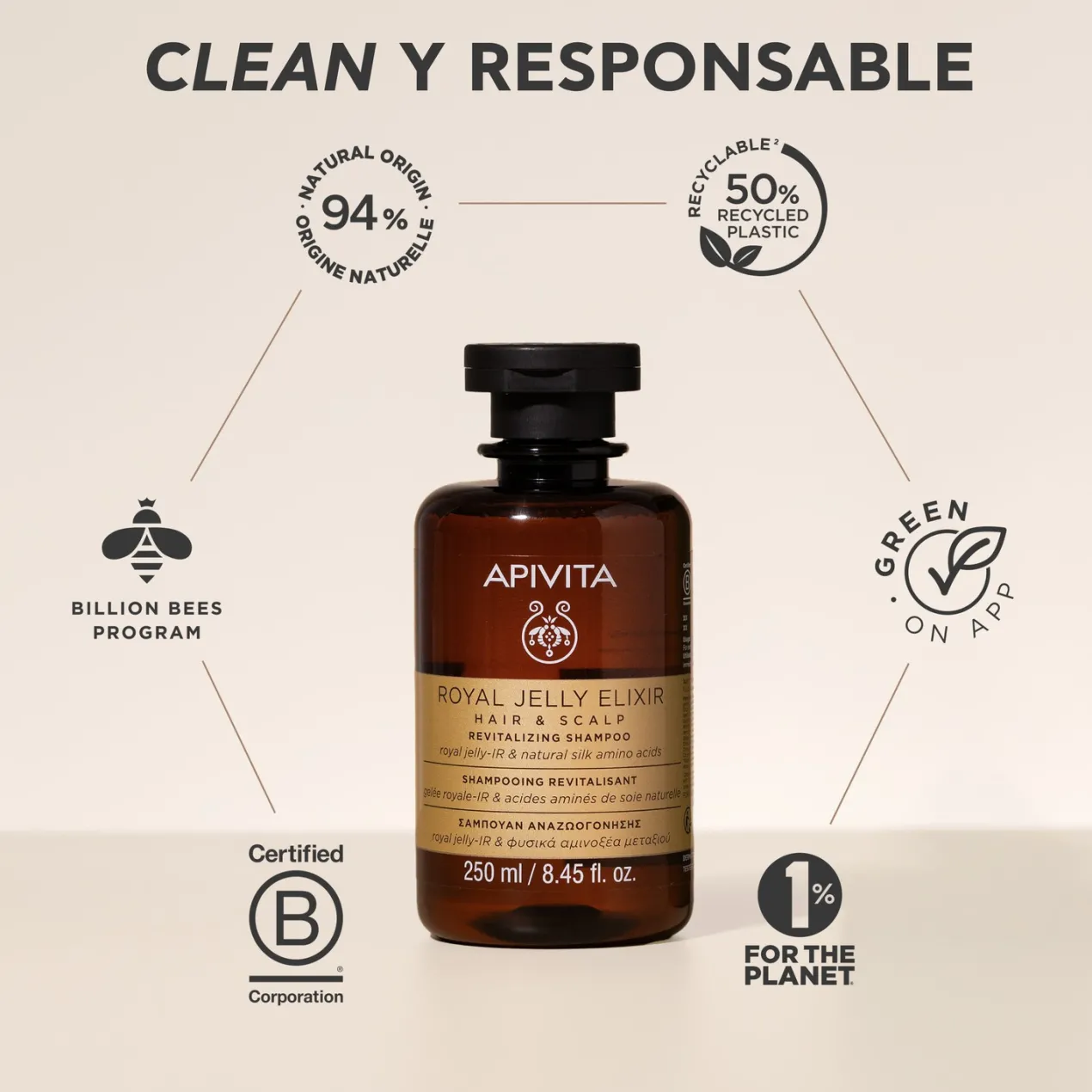 Royal Jelly Elixir Champú Revitalizante