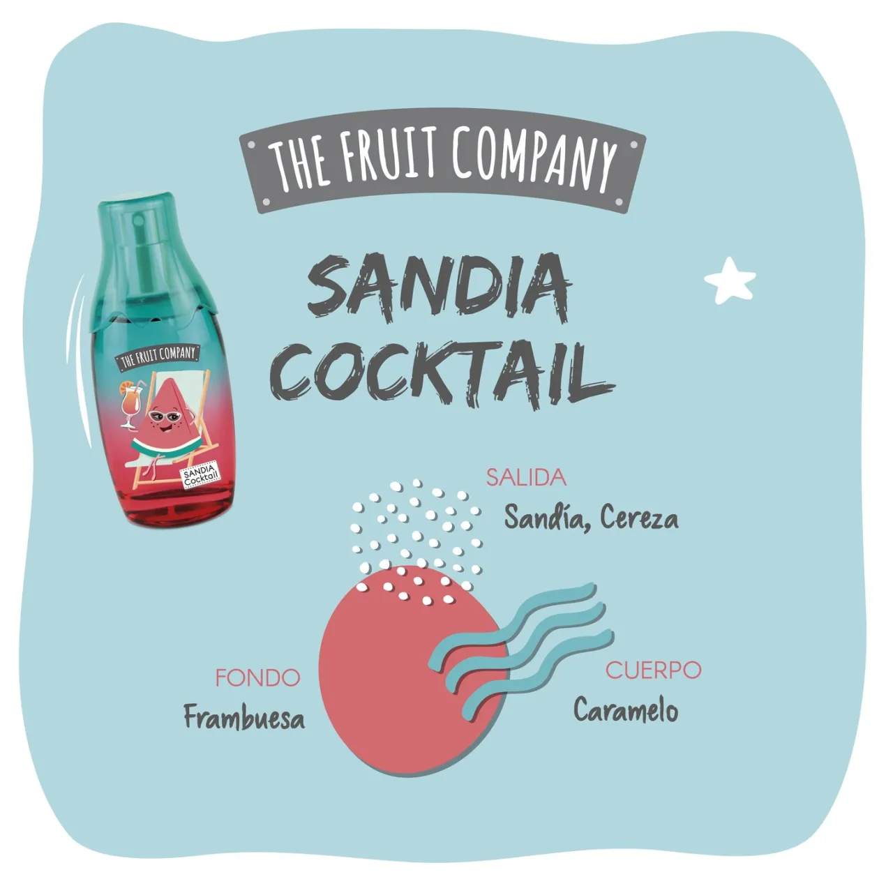 Sandía Cocktail Eau de Toilette