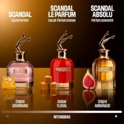 Scandal Absolu Parfum