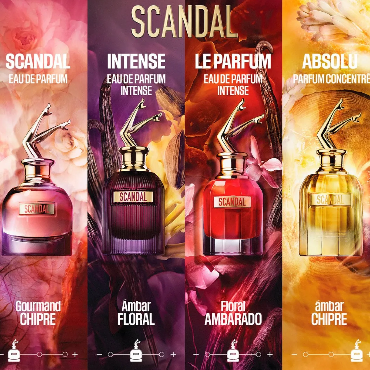 Scandal Intense Eau de Parfum Intense