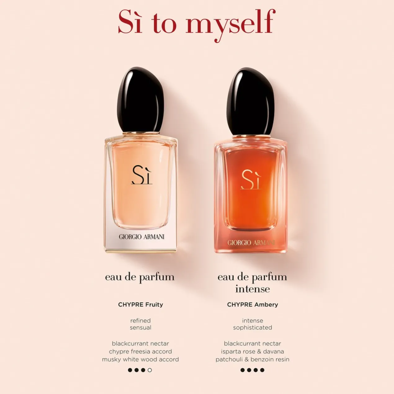 Sí Eau de Parfum