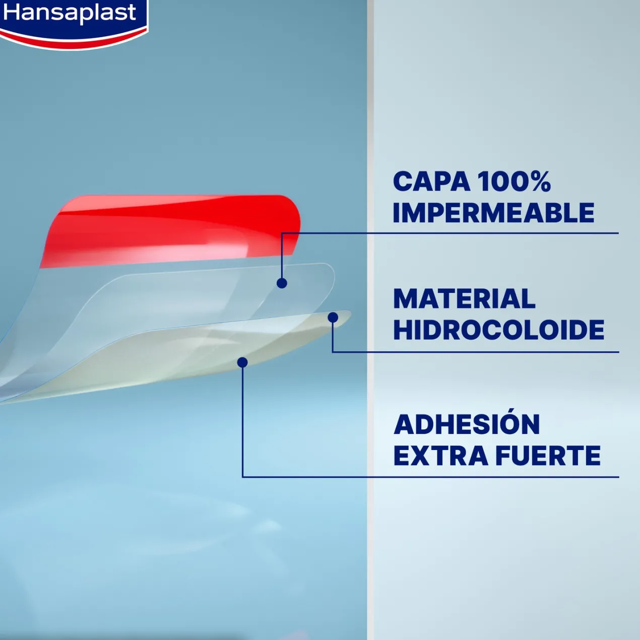 Second Skin Protection Apósito Hidrocoloide Avanzado