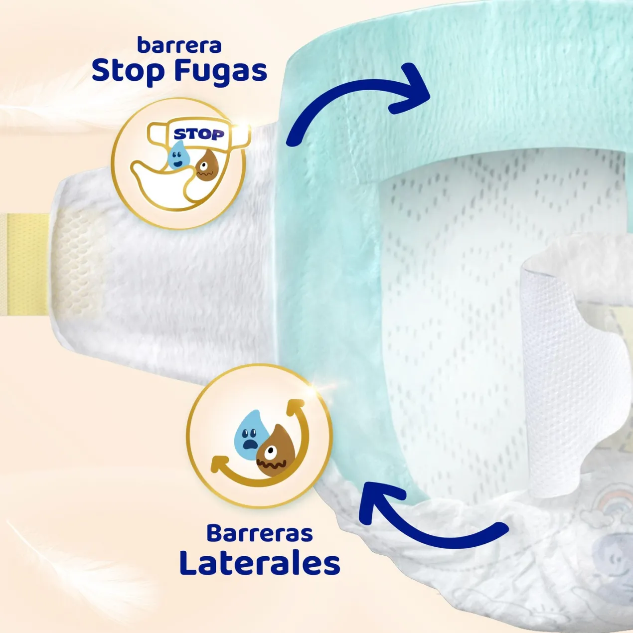 Sensitive Talla 6, Pañales 13 kg