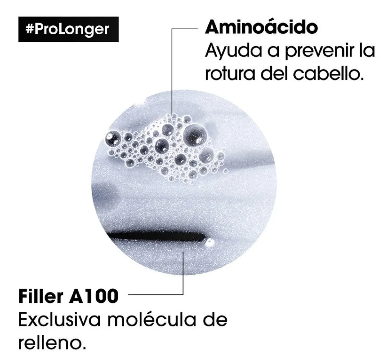 Serie Expert Pro Longer Champú